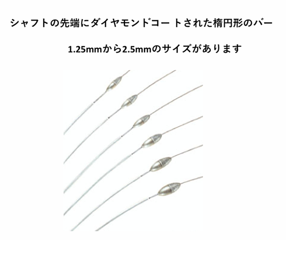 ロータブレーダー画像② ロータブレーダー画像②
